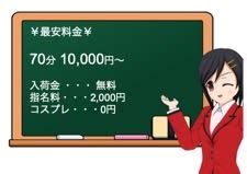 下田の風俗 おすすめ店一覧